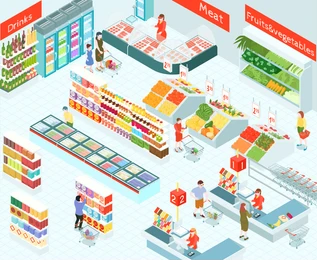 supermarket racks design & layout